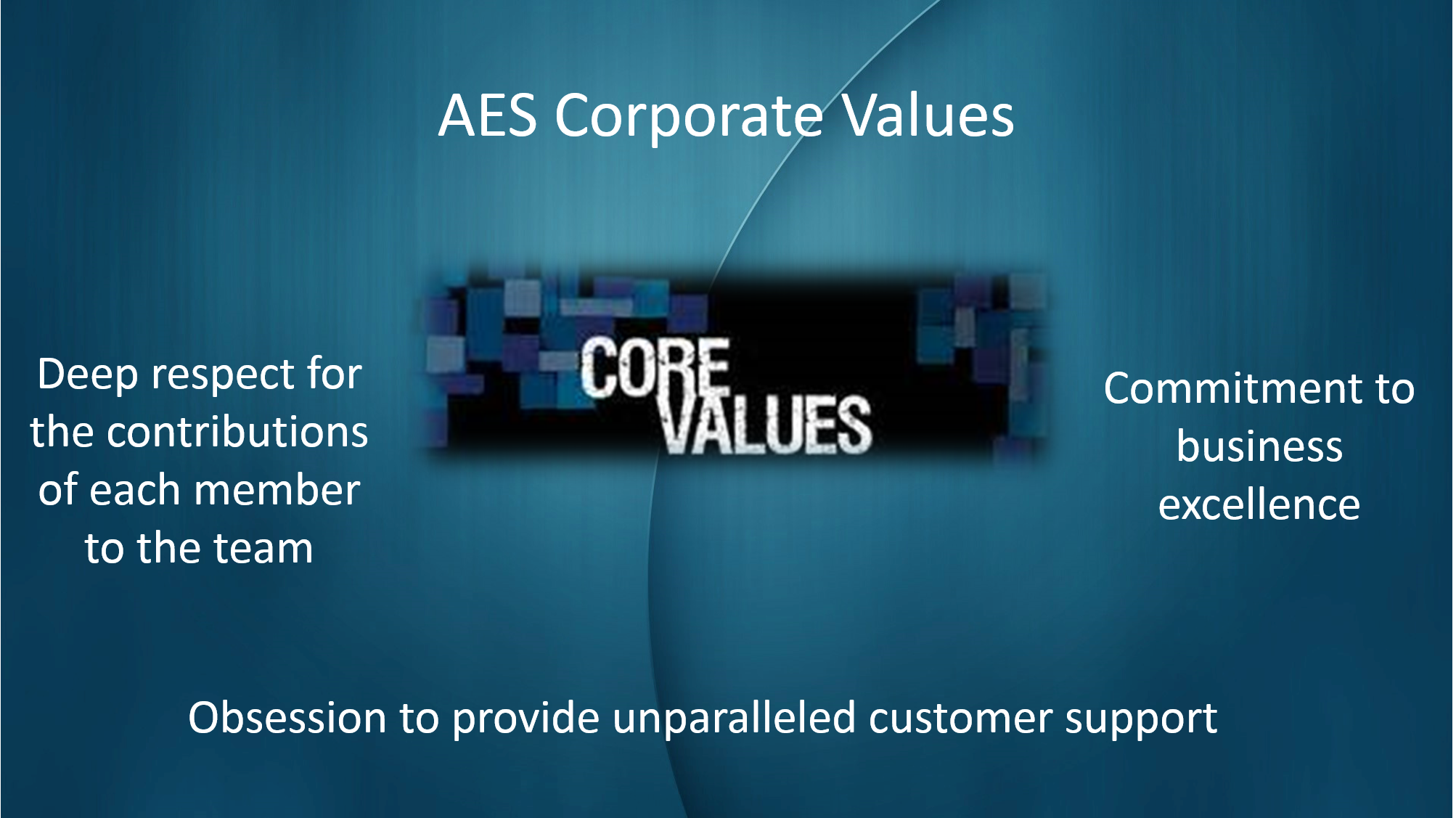 Values